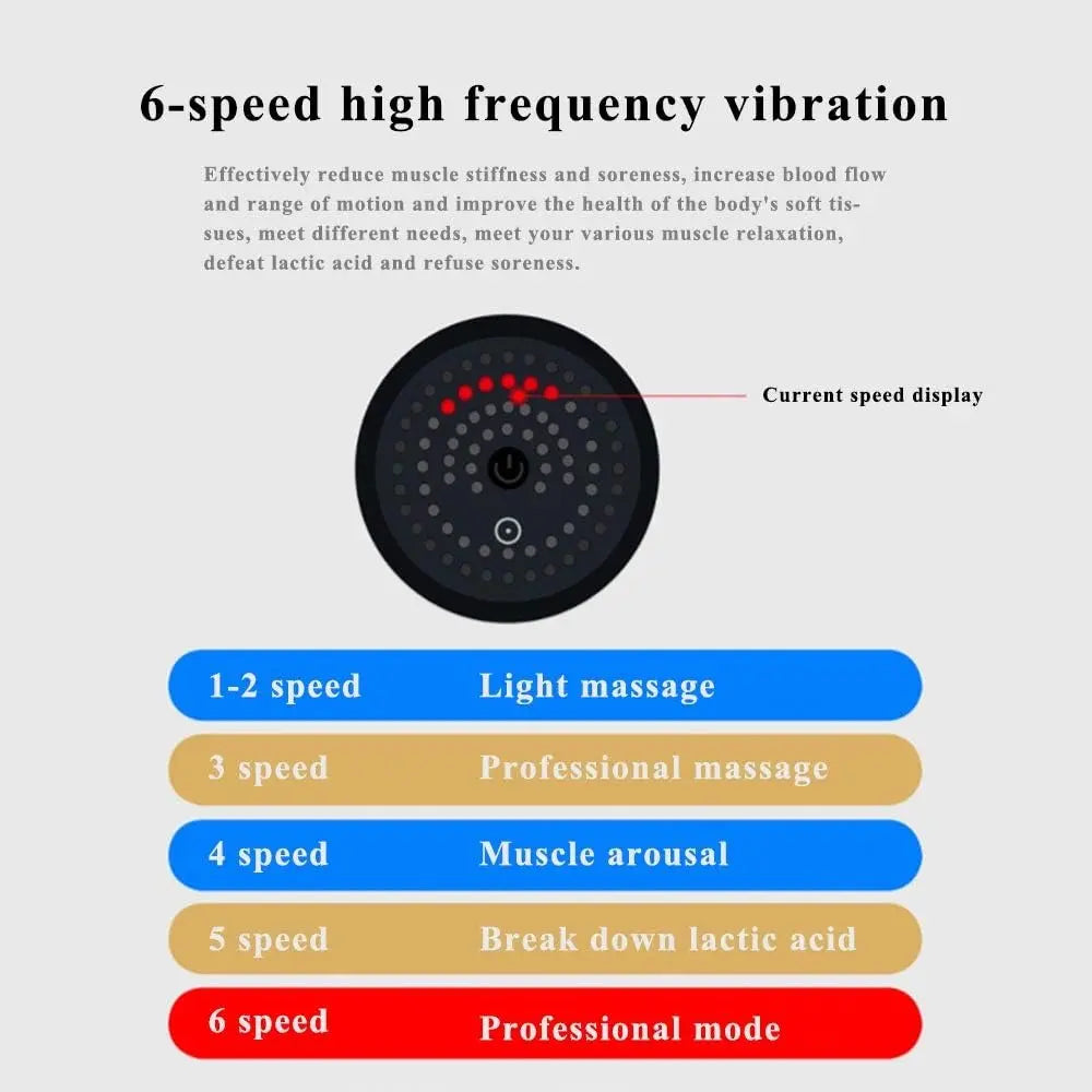 Kinetik Max: Tecnología avanzada para tu recuperación muscular.