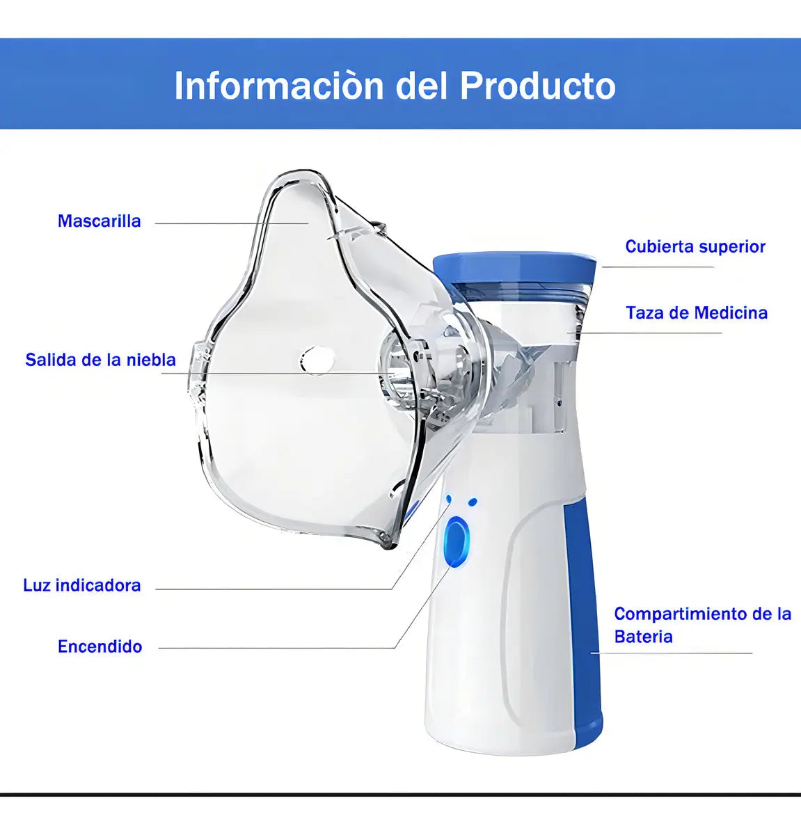 RespiraMesh ProEslogan: El bienestar de tu familia, tan ligero como el aire