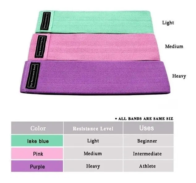 Kinetik Bands: Fuerza, estiramiento y tonificación sin límites .~El sistema de entrenamiento 100% original y versátil.