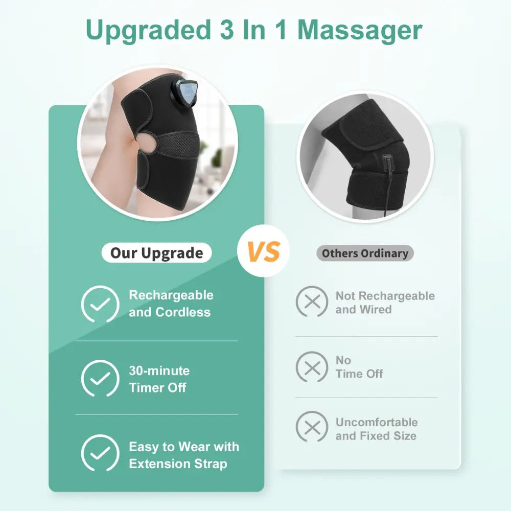 FlexGo Pro: Calor y masaje profundo donde más lo necesitas, El masajeador térmico articulado 100 % original. 5 niveles de calor, 3 modos de vibración y diseño ergonómico adaptable para rodillas, hombros y codos.