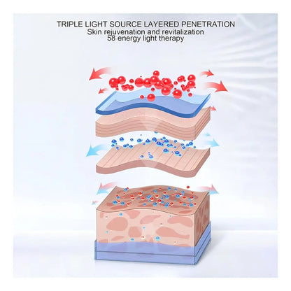 V-FaceGo: Define tu rostro, eleva tu belleza. El original. El reductor de papada inteligente 100% original. Terapia LED, microcorrientes EMS y control remoto para un perfil perfecto.
