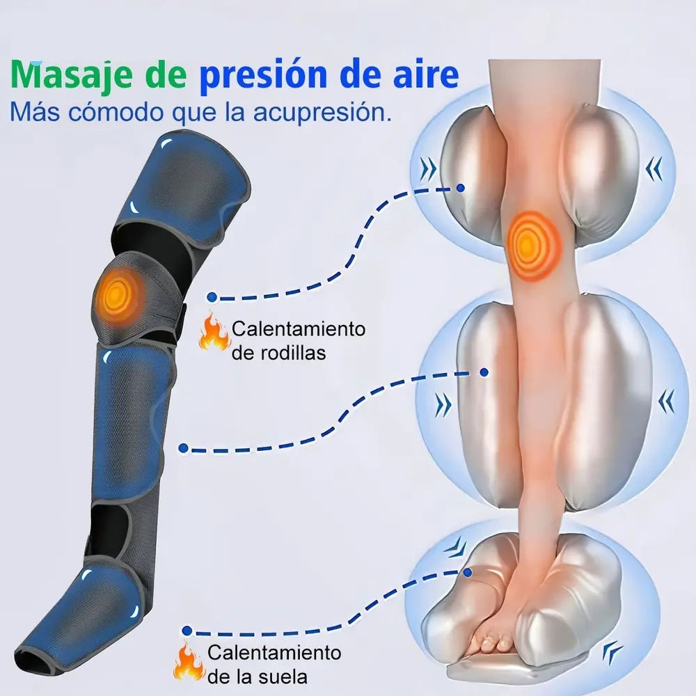 Masajeador Semi Profesional de Piernas Con Presión de Aire
