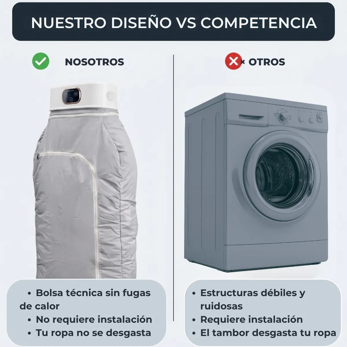AirFlow Go:Secado express portátil al alcance de tu mano. 100% Original