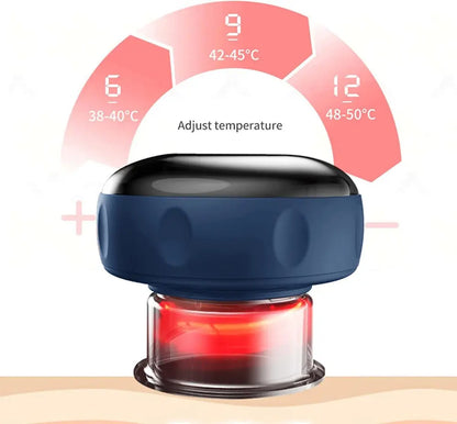 CuppingPulse Tech: Tecnología dinámica para liberar la tensión muscular. 100% Original